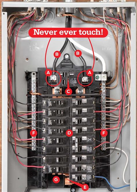 electric breaker box connection|electric breaker boxes at lowe's.